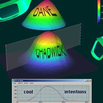 Dane Chadwick - Cool Intentions